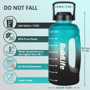 gallon water bottle is BPA free